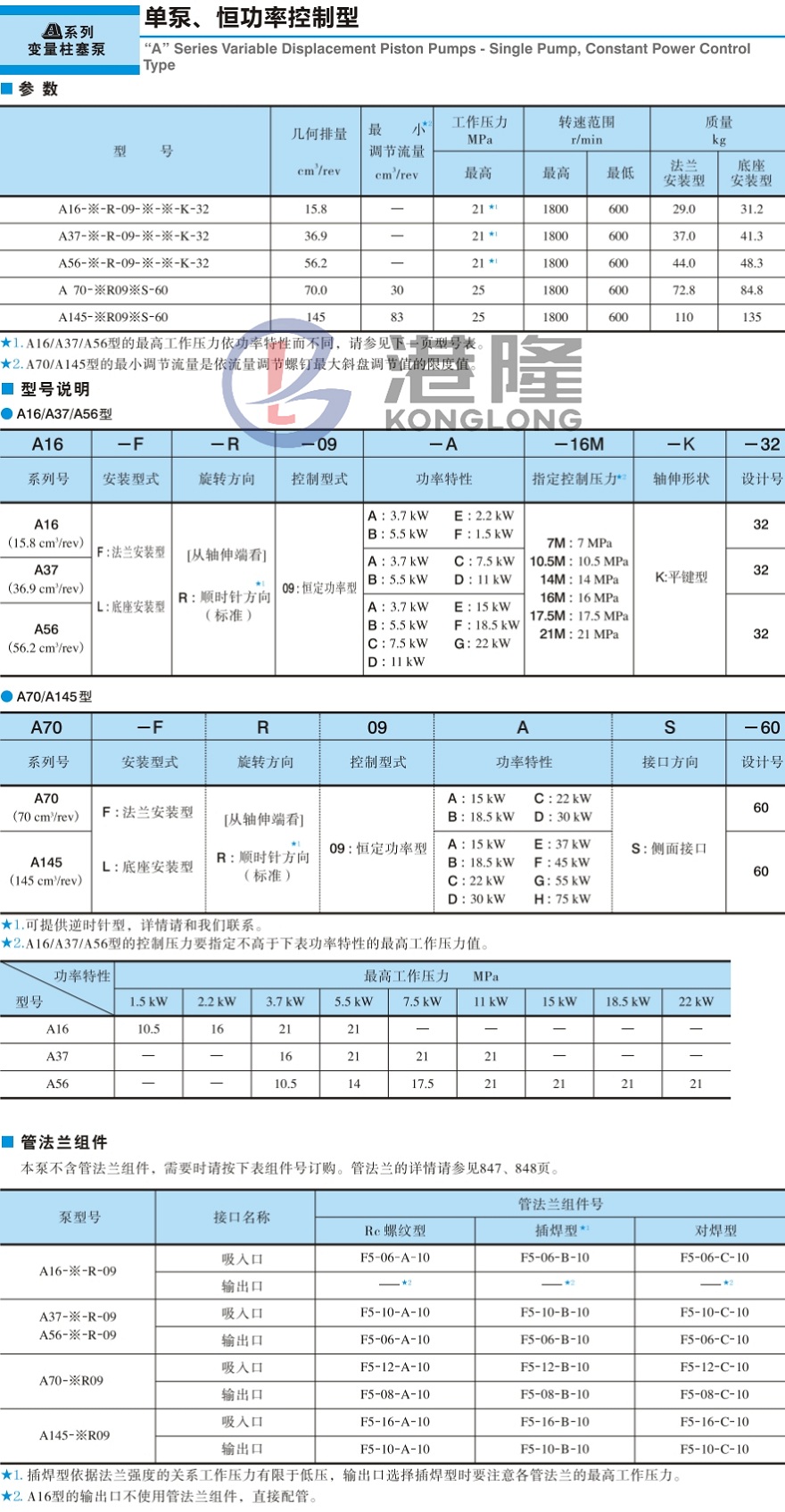 油研柱塞泵型號說明