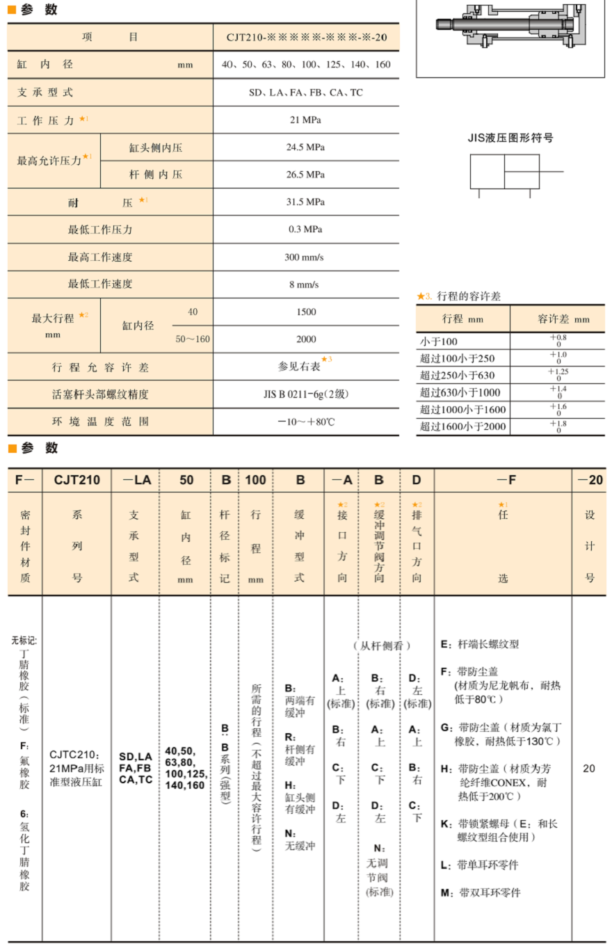 油研CJT210系列液壓缸參數(shù)及型號說明