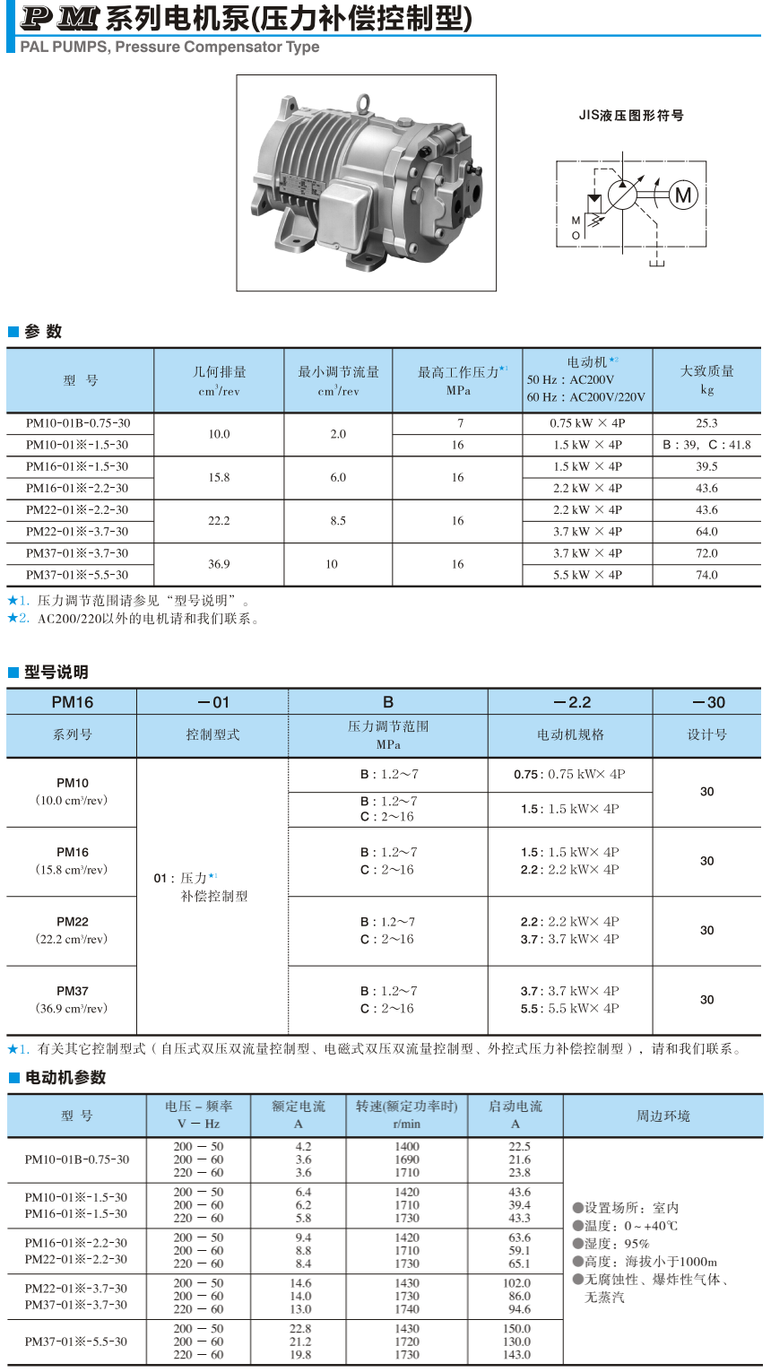 油研PM系列電機泵參數(shù)，型號說明，電動機參數(shù)