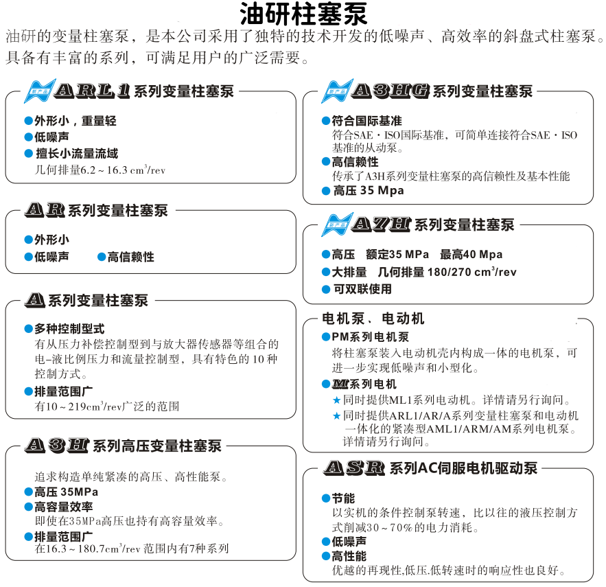 油研柱塞泵類型